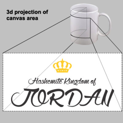 The Hashemite Kingdom of Jordan Thumbnail