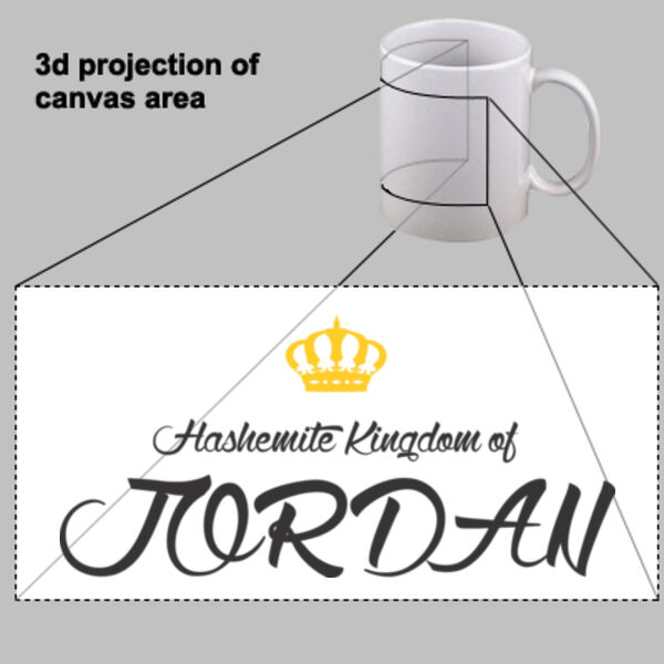 The Hashemite Kingdom of Jordan Thumbnail
