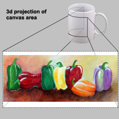 Bell Peppers -الفلفل الحلو Thumbnail