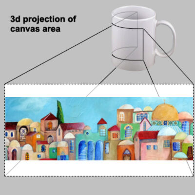 Spirit of Jerusalem: Colors of Heritage - روح القدس: ألوان التراث Thumbnail