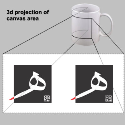 The Arabic Letter Ha - حرف الهاء (ه) بالعربية Thumbnail