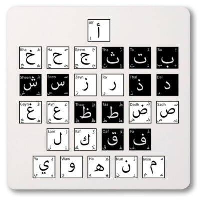 A black T-shirt with a unique design of black an white the 28 Arabic alphabet تيشيرت أسود بتصميم فريد باللونين الأسود والأبيض يحمل الحروف العربية الـ 28 Thumbnail