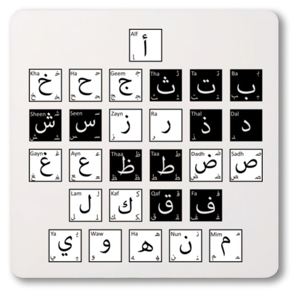 A black T-shirt with a unique design of black an white the 28 Arabic alphabet تيشيرت أسود بتصميم فريد باللونين الأسود والأبيض يحمل الحروف العربية الـ 28 Thumbnail