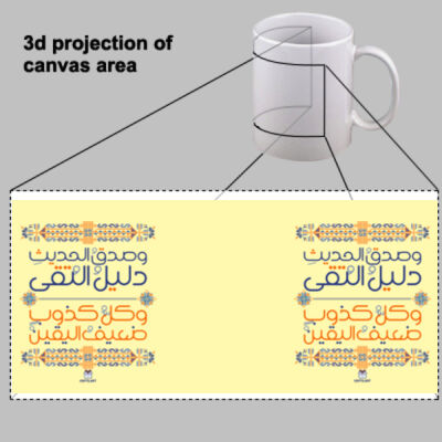 وصدق الحديث دليل التقى وكل كذوب ضعيف اليقين -الخط العربي والتطريز الفلسطيني التقليدي- Thumbnail